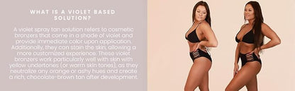 SJOLIE Spray Tan Solution - Luxe 12 - Violet Based Dark Blend | Sunless Tanning Solution for Deep, Dark Bronze Finish, All Natural (32oz)