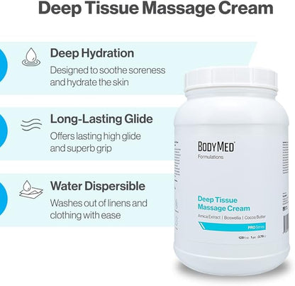 BodyMed Formulations Deep Tissue Massage Cream, 5 gal. – Fragrance-Free, All-Natural Lotion for Massage Therapy – Leaping Bunny Certified – with Arnica Extract & Jojoba – Non-Staining, & Paraben Free