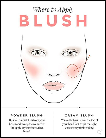 Benefit Cosmetics WANDERful World Silky-Soft Powder Blush PomPom