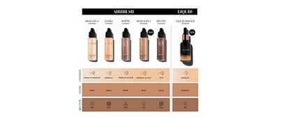 Luminess Air Silk 4-In-1 Airbrush Foundation- Foundation, Shade