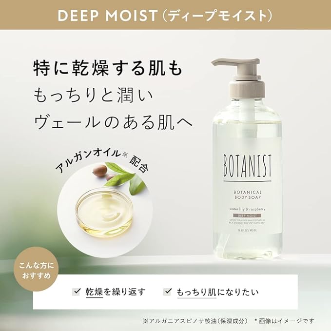 Botanist Moisturizing Body Wash/Soap Pump, Botanical