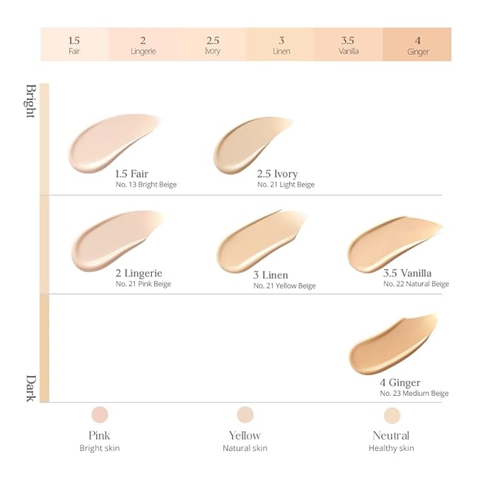 CLIO Kill Cover The New Founwear Cushion (Mini, 5g