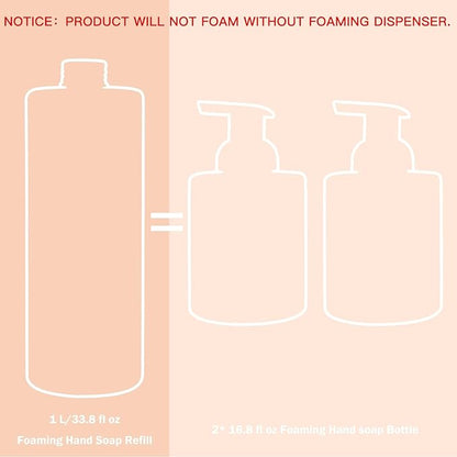 Foaming Hand Soap Refill, Milk &