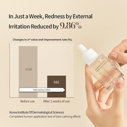 Salmon Caring Centella Ampoule - Salmon PDRN, Salmon Egg Extract, Centella, Madecassoside, Calming, Soothing, Restore and Rejuvenate, Sensitive Skin, Korean Skincare