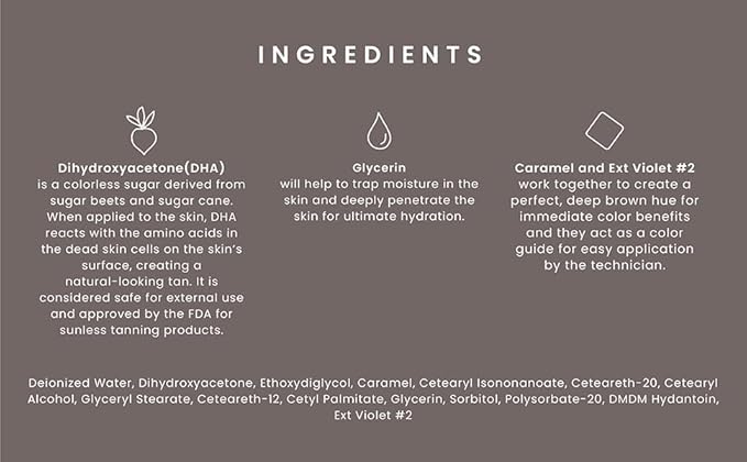 SJOLIE Rapid Spray Tan Solution - Luxe Ultra One Hour Express Tan - Violet Base | Sunless Tanner for a Quick-Drying, Ultra Dark Glow (8oz)