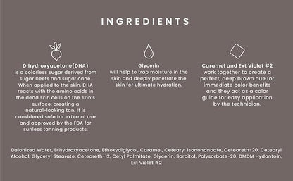 SJOLIE Rapid Spray Tan Solution - Luxe Ultra One Hour Express Tan - Violet Base | Sunless Tanner for a Quick-Drying, Ultra Dark Glow (8oz)