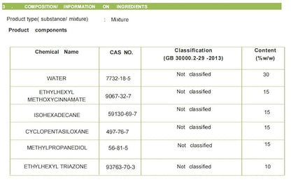 Tinted Sunscreen For Face SPF 50+(white), Against UVA and UVB Rays,No White Cast, With a non-sticky, Hydrating lightweight travel size Sunscreen,2PCS