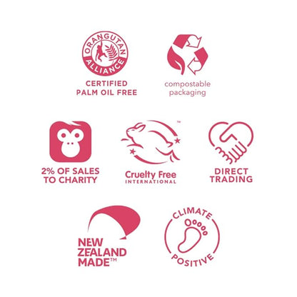 Ethique Unscented Gift Set- Face Cleanser, Body Cleanser & Deodorant, Gifts for women - Plastic-Free, Vegan, Cruelty-Free, Eco-Friendly, 3 Travel Bars, 1.59 oz (Pack of 1)