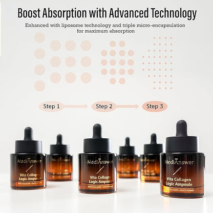 [MediAnswer] Vita Collagen Logic Ampoule, K-Beauty Advanced Firming Serum with 30% Collagen Complex & Multi-Vitamin Complex, Anti-Aging Face Serum (30ml)
