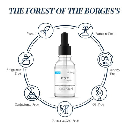 EGF Serum Epidermal Growth Factor 0.5 Fl. Oz.