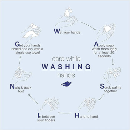 Unilever Dove Care By Nature Replenishing