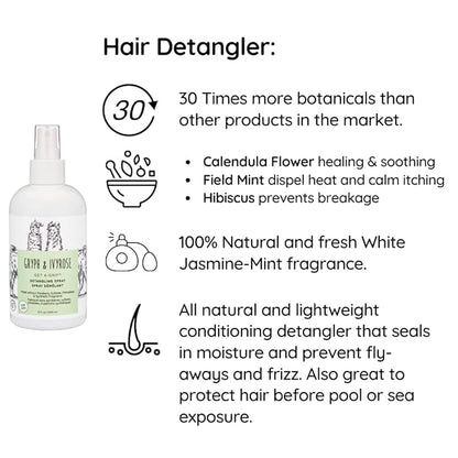 Gryph and IvyRose Get A