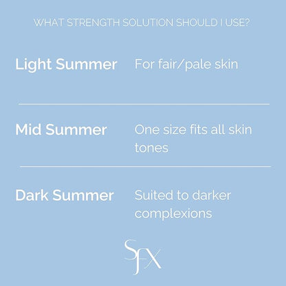 SunFX Rapid - All Natural