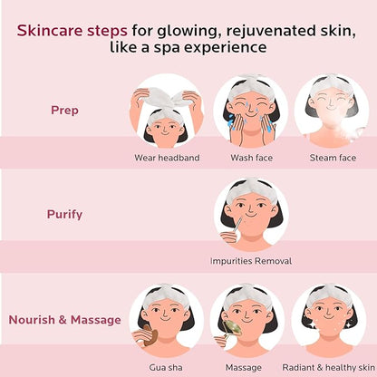 Colorfarm Facial Steamer Skin Care Kit: Face Steamer Home Spa Deep Cleaning Unclogs Pores with 4 Skin Care Tools - Relaxing Self Care Skincare Beauty Gifts for Women Girl (Eastern Embrace Facial Set)