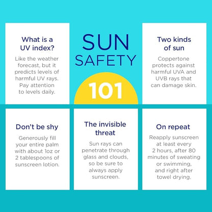 Coppertone Oil Free + Shine Control Sunscreen Face Lotion SPF 45, Lightweight Sunscreen for All Skin Tones, Won't Clog Pores, Fragrance Free, 2.5 Fl Oz Tube