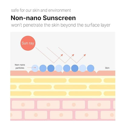 Cell Fusion C Laser Sunscreen SPF 50, Hypoallergenic Sunscreen with Zinc Oxide, Improve Aging Signs of Sun Damage with Collagen & Antioxidants, Lightweight & Water Resistant, 1.69 fl. oz