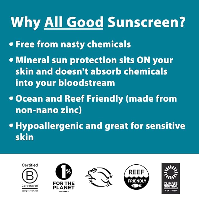 All Good SPF 15 Lip