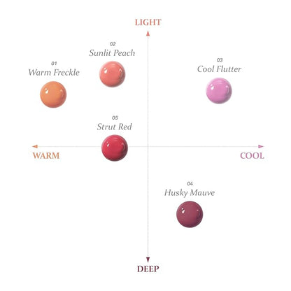 hince Dewy Liquid Cheek 6g Raw Glow Liquid 6g