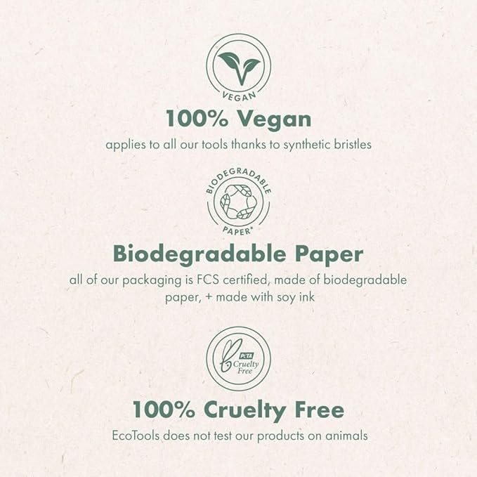 EcoTools Natural Oil Absorbing Facial Blotting Papers, Plant-Based Sheet Count