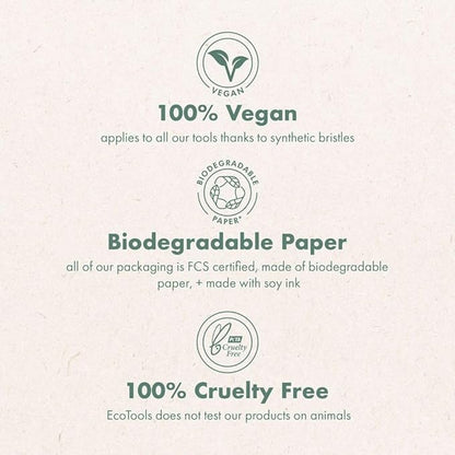 EcoTools Natural Oil Absorbing Facial Blotting Papers, Plant-Based Sheet Count