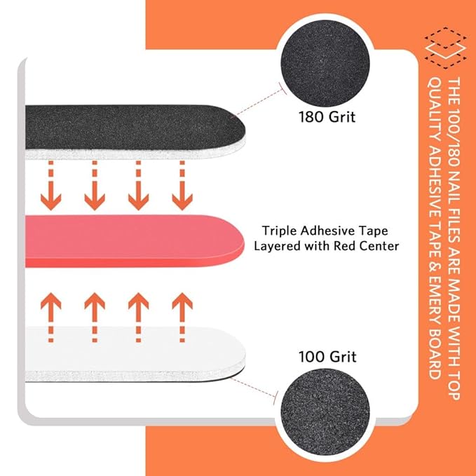 TsMADDTs Nail Files and Buffer,