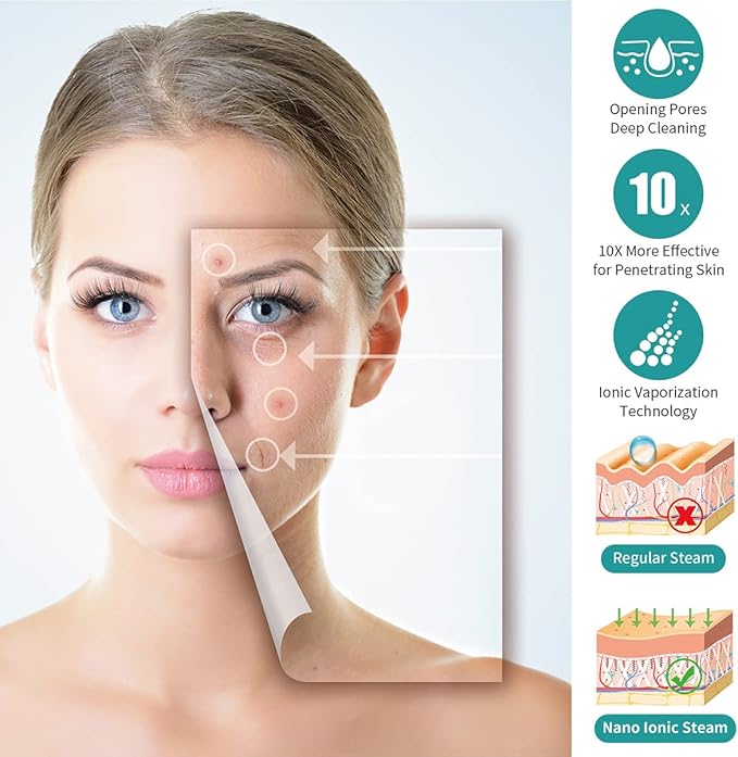 Facial Steamer - Ozone Steamer with 360° Rotatable Arm - 40 Min Steam Time - Humidifier - Unclogs Pores - Blackheads - Portable Facial Steamer for Personal Care Use at Home or Salon,White