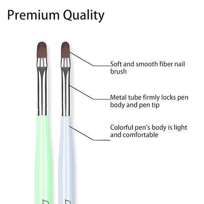 Lofuanna nail art brushes set