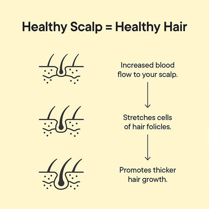 TOOLETRIES Scalp Scrubber - Silicone Exfoliating Hair Scrubber for Men, Bath & Shower Accessories - Durable Scalp Massager That Boosts Circulations & Strengthens Hair - Charcoal