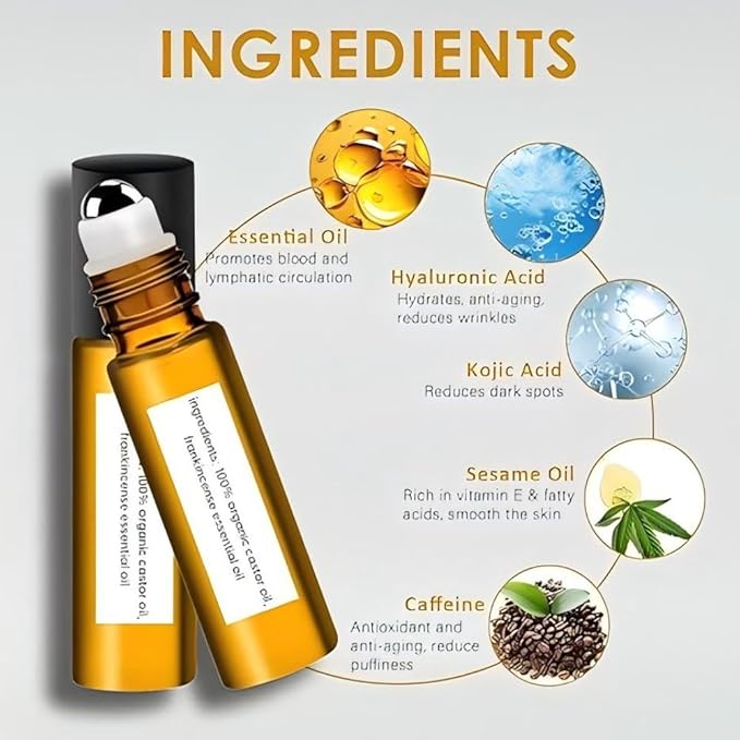 SWANNA 1PCS Eye Essence Oil Roller Ball Applicator, Castor Oil Frankincense Rollerball, Rollerball Castor Oil for Eyes,Dark Circles, Reduce Swelling and Fine Lines
