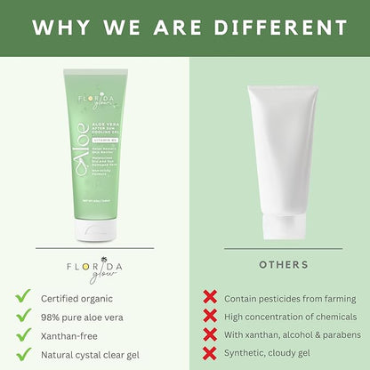 Aloe Vera After Sun Gel by Florida Glow - Organic Aloe Vera Gel for Sunburn Relief - 98% Pure Aloe Vera Moisturizer for Face, Skin - Enriched with Vitamin B5, Non-Sticky, Xanthan Free, Clear Gel