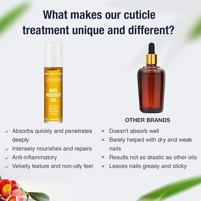 Onsen Secret Nail Reboot Duo