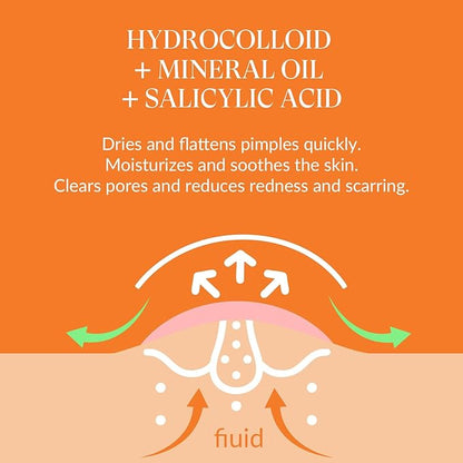Hydrocolloid Pimple Patches with Salicylic Acid for Face, Acne Pimple Patch Invisible Spot Cover Treatment for Zits, Blemishes, and Pimples – Absorbing Zit Patch for Clear Skin (72 Count）