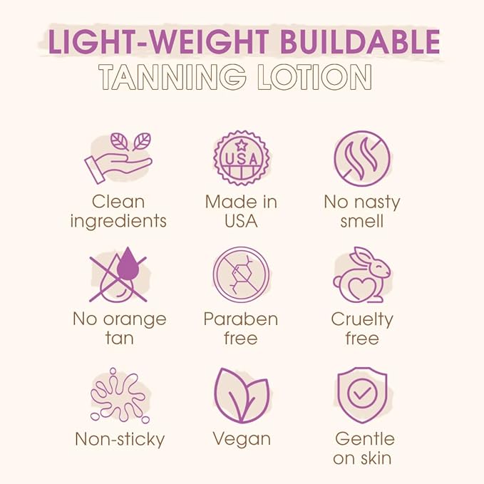 Self Tanner New 2024 Self Tanning Lotion for Face & Body, Indoor Tanning Lotion, Sunless Tanner, Fake Tan Lotion, Face Tanner Quick Tan 7.5 oz