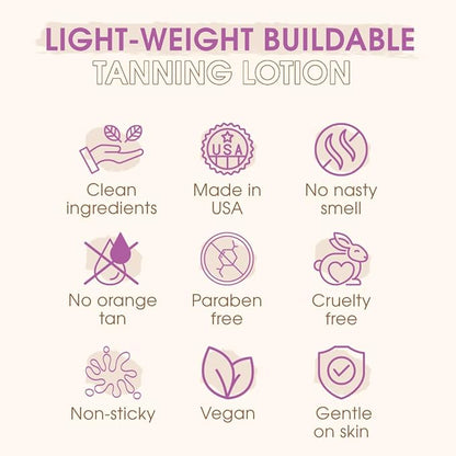 Self Tanner New 2024 Self Tanning Lotion for Face & Body, Indoor Tanning Lotion, Sunless Tanner, Fake Tan Lotion, Face Tanner Quick Tan 7.5 oz