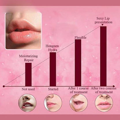 Lip Mask, 30PCS Collagen Crystal Pink