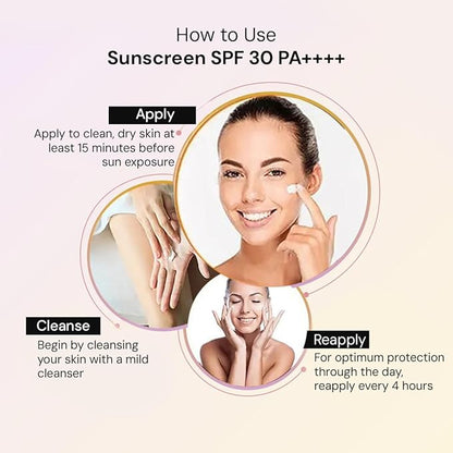 SPF 30 Sunscreen Lotion | 1.86 Fl Oz (55 ml) | with Broad Spectrum UVA & UVB Rays Protection | Waterproof & Non Greasy Sunblock Lotion