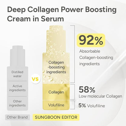 SUNGBOON EDITOR Deep Collagen Anti-wrinkle Cream In Serum | Collagen & Niacinamide Face Serum for Women | Hydrating for Sensitive Skin | Glass Skin Korean Skincare