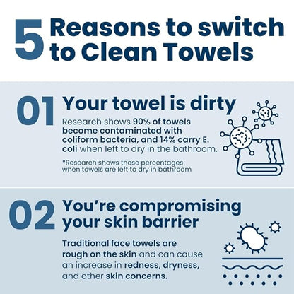 Clean Skin Club Clean Towels XL, USDA Certified