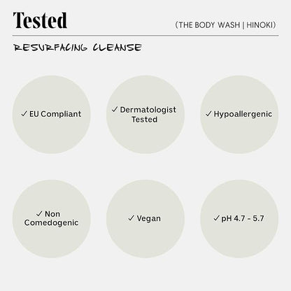 Nécessaire The Body Wash Hinoki -