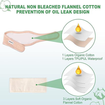 Castor Oil Pack, DEROWN Caster Oil Packs Wrap for Neck, Less Mess Made of Organic Cotton Flannel & Waterproof PUL, Reusable Massage Castor Oil Pack Kit with Anti Oil Leak Design (Oil Not Included)