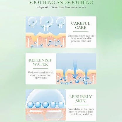 BIOAQUA Centella Asiatica Soothing Repair Facial Serum Nourish Oil Control Anti-Acne Face Skin Care 30ml / 1fl.oz