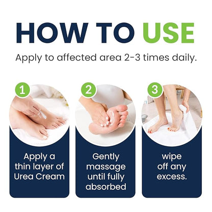 Tea Tree Foot Soak & Callus Remover Gel Kit - Extra Strength Callus Remover Gel & Foot Soak With Epsom Salts For Calluses & Tea Tree Oil Foot Cream - Moisturizing Athletes Foot Care For Dry Feet