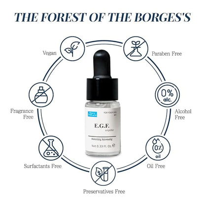 EGF Serum Epidermal Growth Factor 0.33 Fl. Oz. 10ml