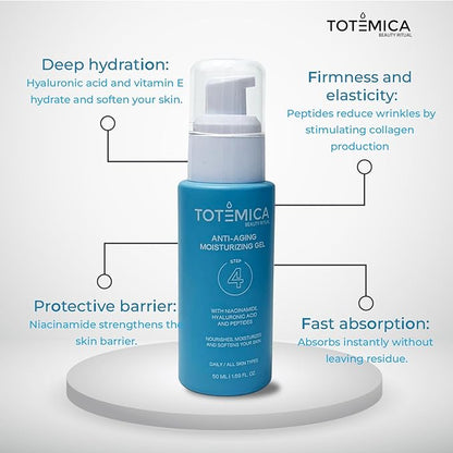 Face Moisturizer with Niacinamide, Hyaluronic Acid, and Peptides, Wrinkle Filler Anti Aging Serum, Firming Moisturizer for All Skin Types - Vegan, Cruelty-Free (1.69 Fl Oz)