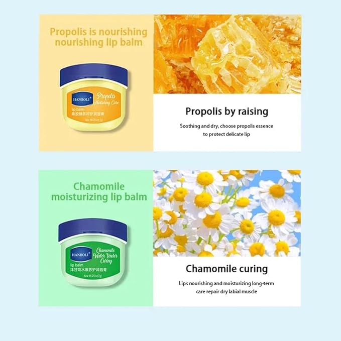 Fruit Flavored Lip Balm Set, Anti