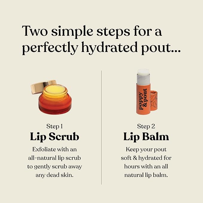 Poppy & Pout Lip Care Set Blossom)