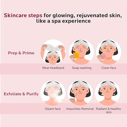 Colorfarm Facial Steamer Skin Care Kit: Face Steamer Home Spa Deep Cleaning Unclogs Pores Blackheads with 4 Skin Care Tools - Relaxing Self Care Gifts for Women (Gentle Exfoliation & Cleansing Kit)