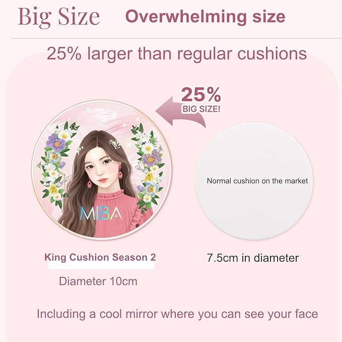MIBA Ion Calcium Foundation Double Cushion RX 25 25 g
