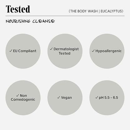 Nécessaire The Body Wash Eucalyptus -