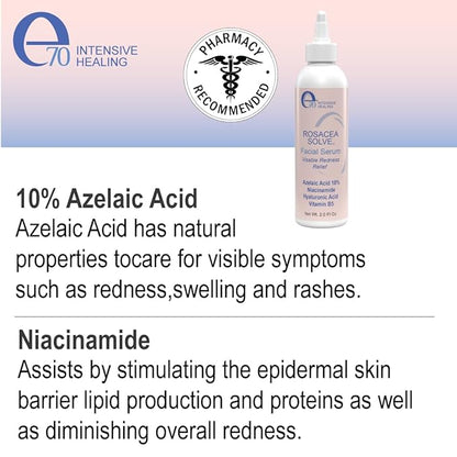 Rosacea serum - redness relief